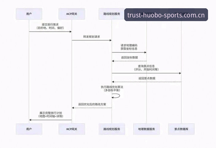 火博体育入口 火博体育全站入口完整指南:从下载安装到优惠解锁全流程解析
