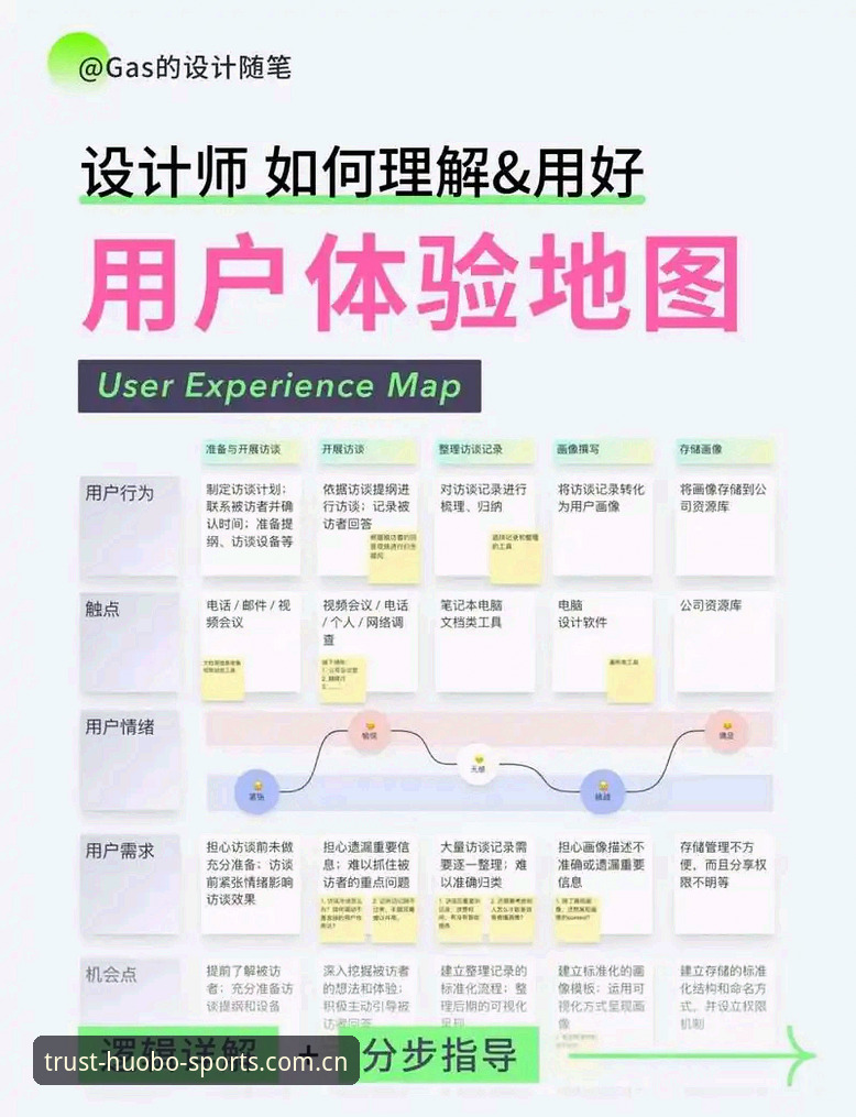 火博体育推荐 火博体育全站深度剖析:从用户体验到价值实现的全面解析